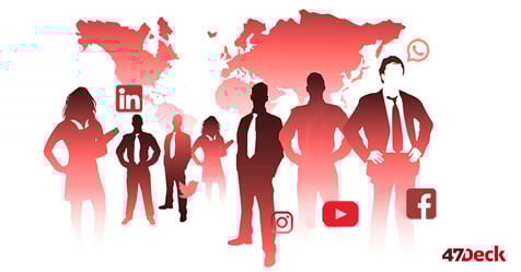 I-Social-Media-nel-B2B_FB