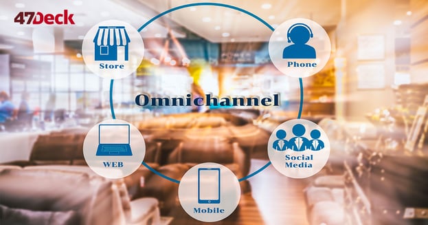 La-Digital-Customer-Experience