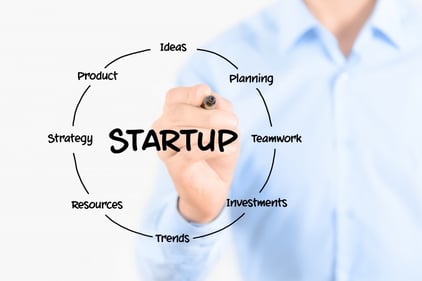 impresa-digitale_startup-business-768x513