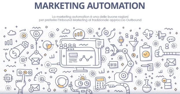 marketing_automation