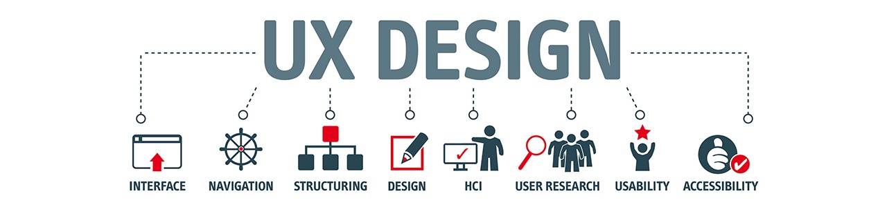 UXDesign